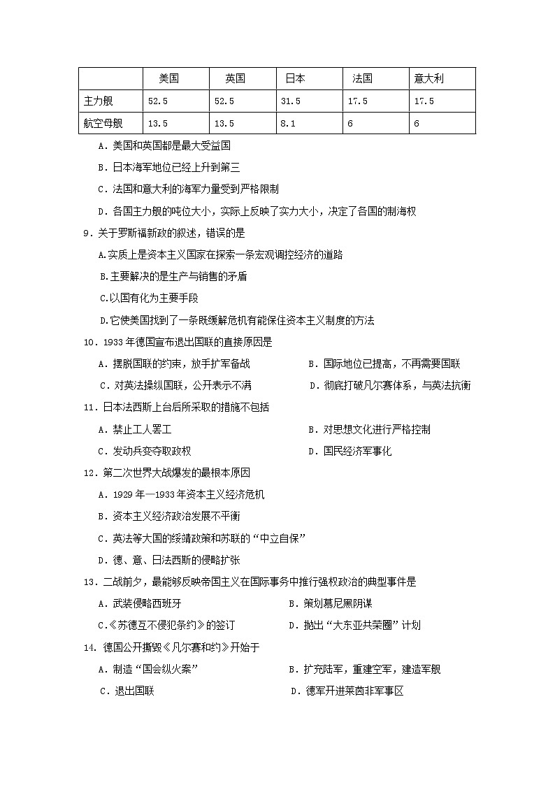 【历史】山西省忻州市静乐县静乐一中2019-2020学年高二下学期阶段性考试试卷02