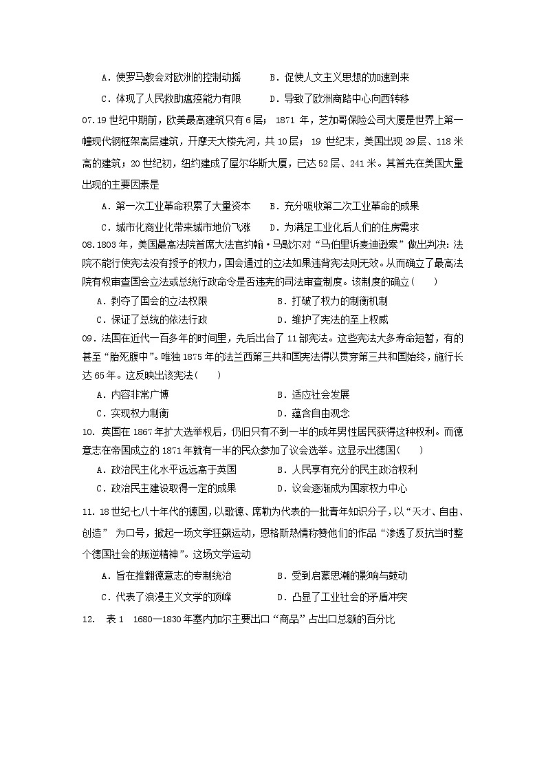 【历史】四川省彭州市濛阳中学2019-2020学年高二下学期开学考试试题（解析版）02