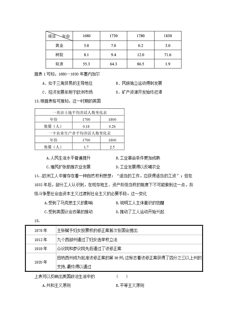【历史】四川省彭州市濛阳中学2019-2020学年高二下学期开学考试试题（解析版）03