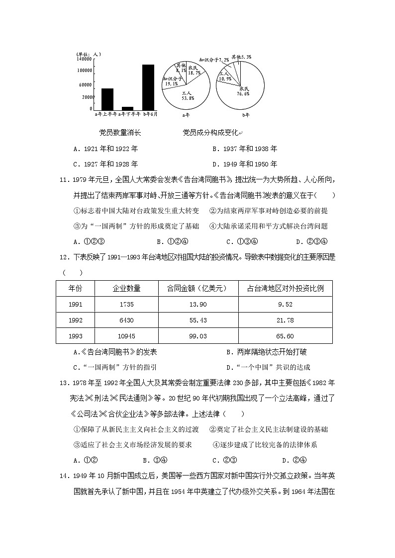 【历史】江西省赣州市南康区2019-2020学年高二下学期线上教学检测试卷（三）试题第3页