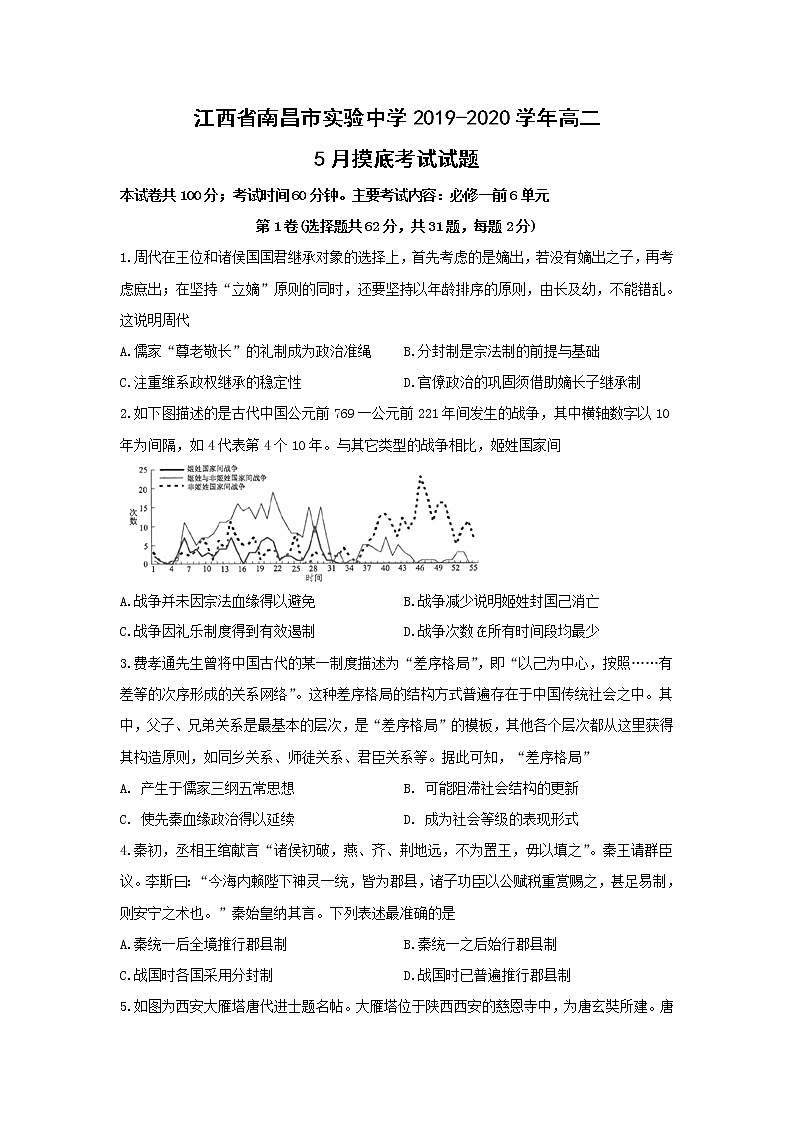 【历史】江西省南昌市实验中学2019-2020学年高二5月摸底考试试题01