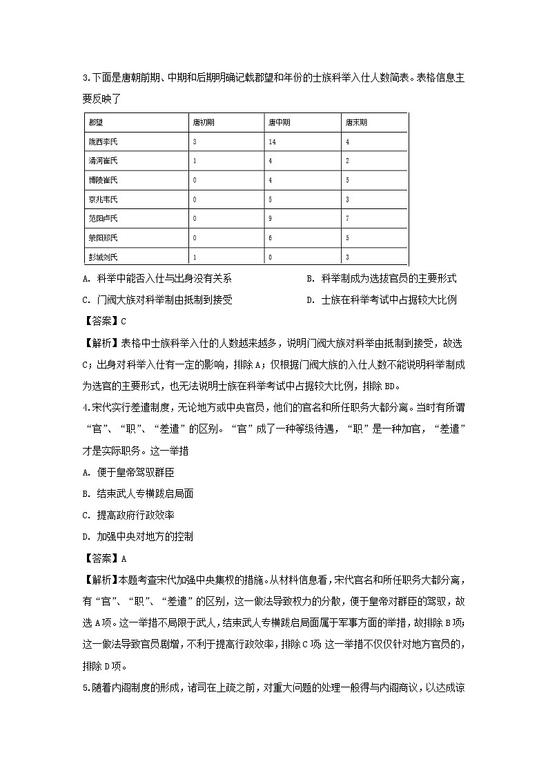 【历史】宁夏银川市六盘山高级中学2019-2020学年高二下学期第一次月考试题（解析版）02
