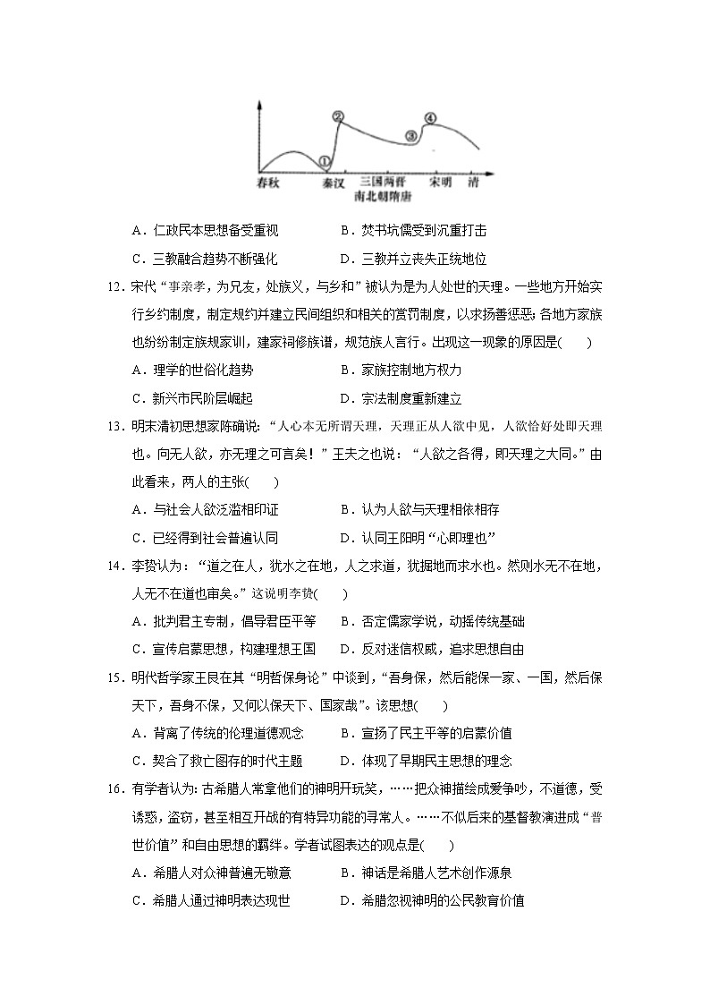 【历史】云南省曲靖市会泽县第一中学2019-2020学年高二上学期第一次段考试卷03