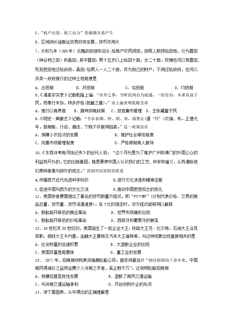 【历史】河南省灵宝三高2019-2020学年高二下学期入学考试试题02