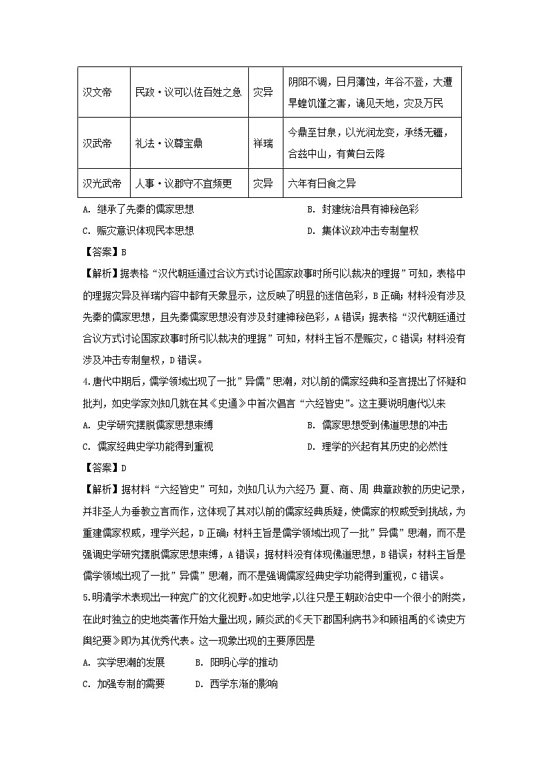 【历史】江西省赣州市寻乌中学2019-2020学年高二上学期第二次段考试题（解析版）02