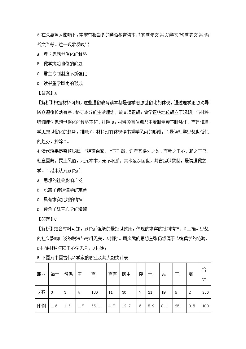 【历史】江西省南昌市第十中学2019-2020学年高二上学期第二次月考试题（解析版）02