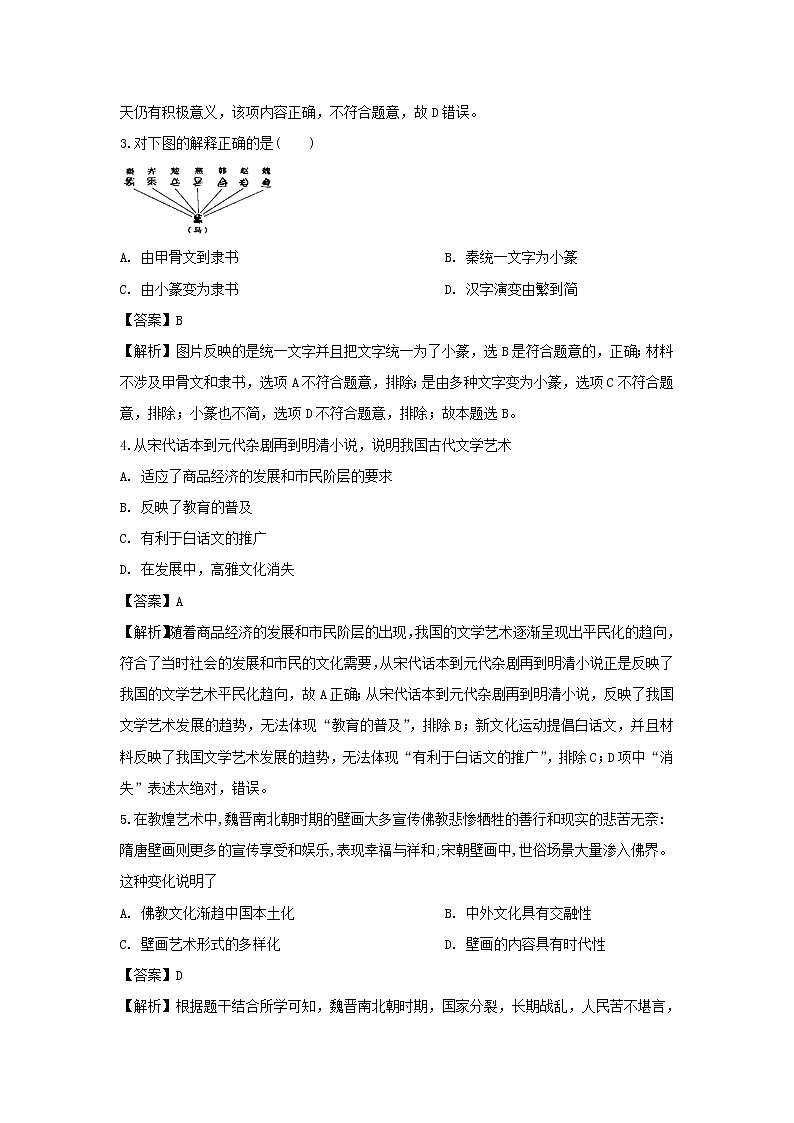【历史】辽宁省沈阳市第一七零中学2019-2020学年高二上学期第二次月考试题（解析版）02