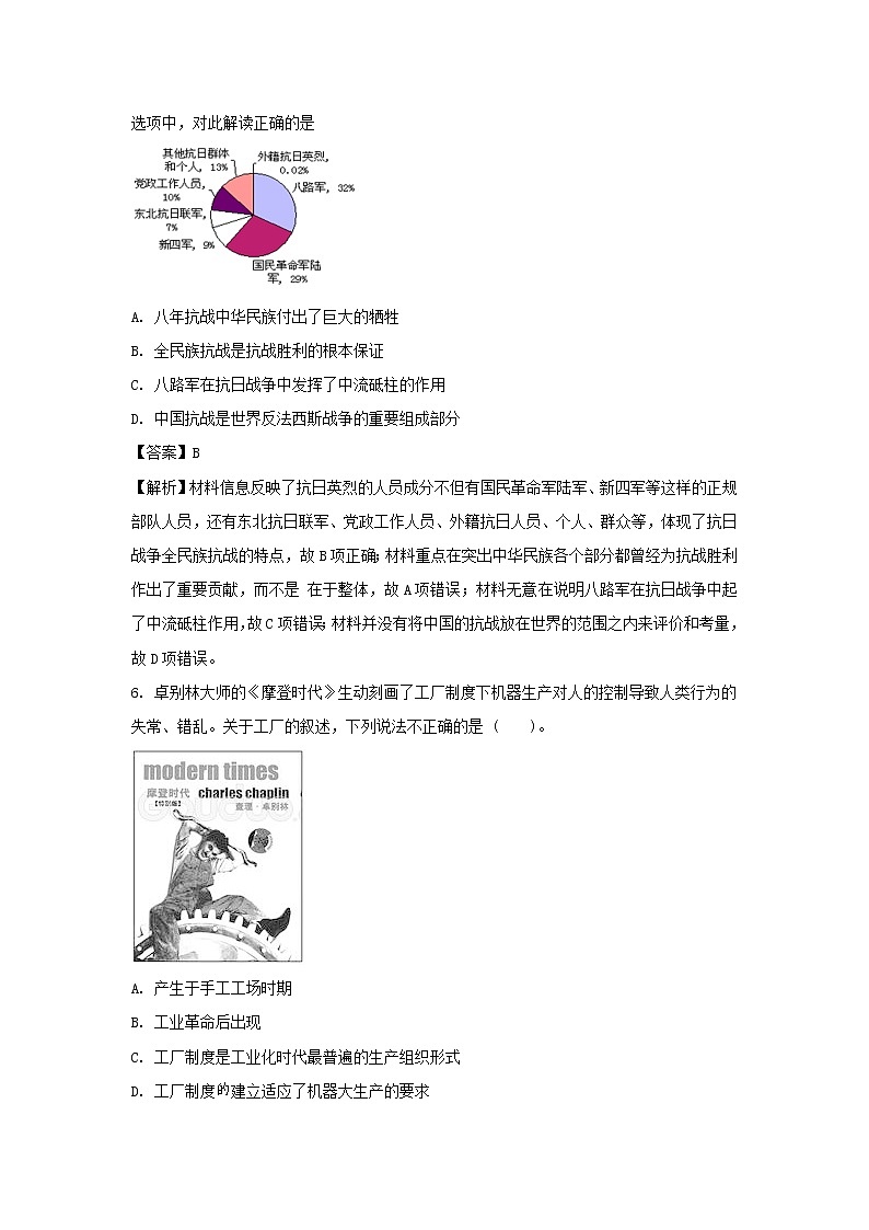 【历史】辽宁省朝阳市凌源市第三中学2019-2020学年高二上学期第三次月考试题（解析版）03