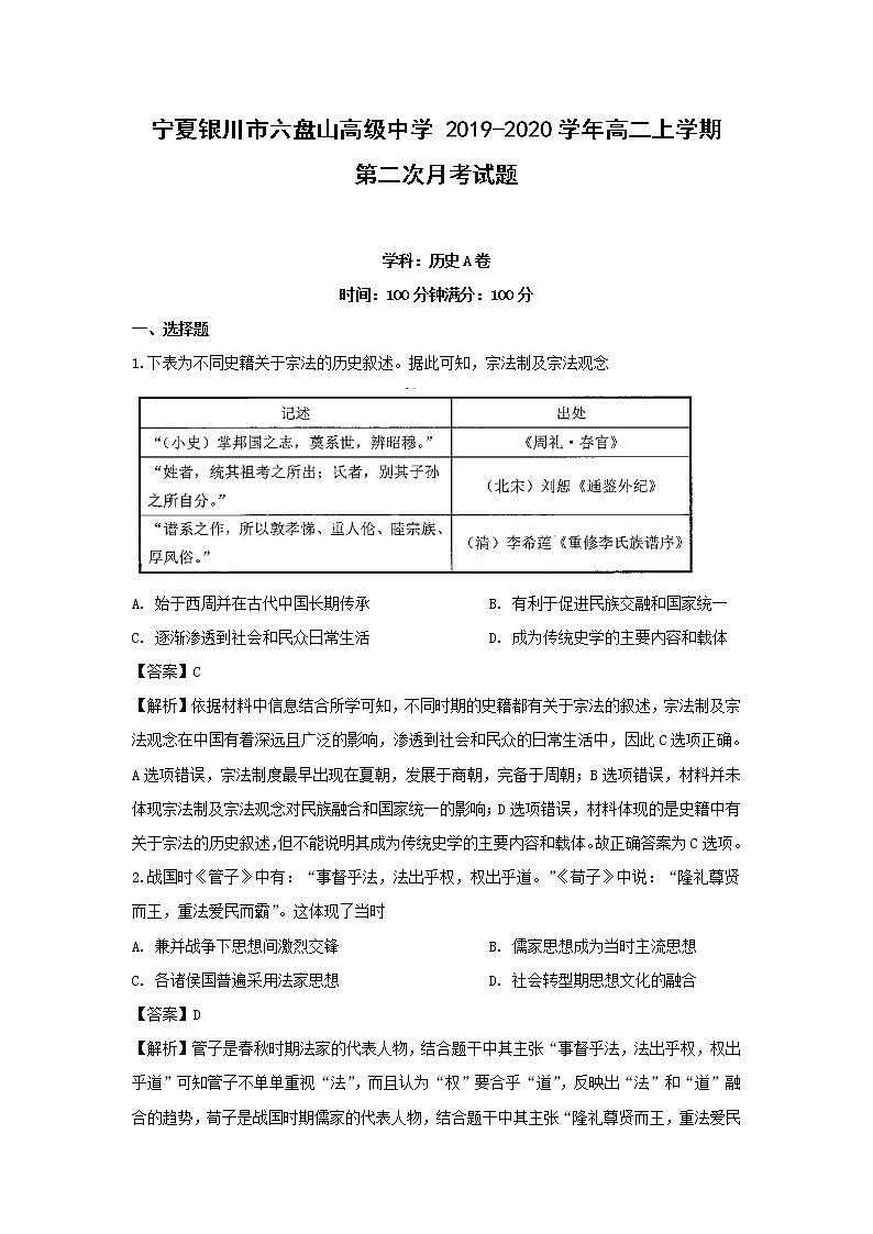 【历史】宁夏银川市六盘山高级中学2019-2020学年高二上学期第二次月考试题（解析版）01
