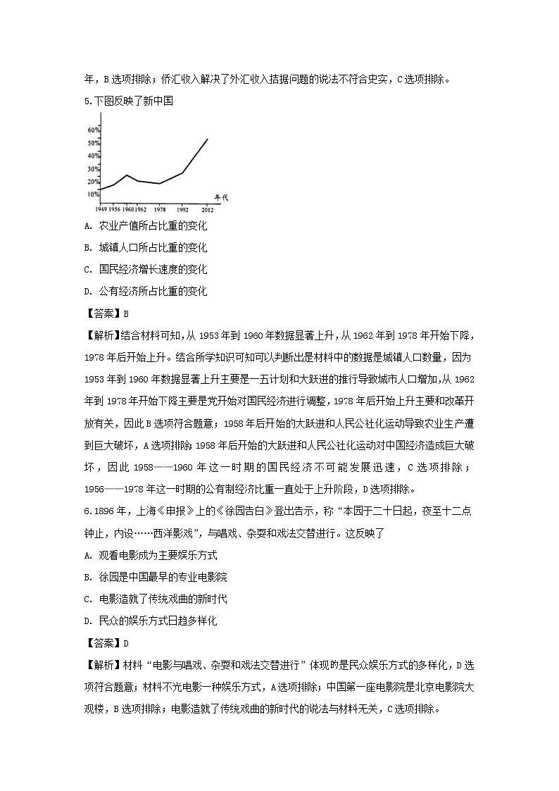 【历史】四川省广元市川师大万达中学2019-2020学年高二上学期入学考试题（解析版）03