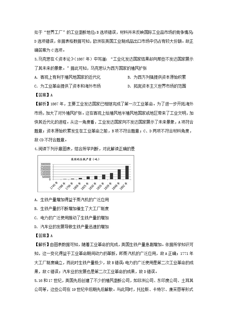 【历史】四川省广安市广安中学2019-2020学年高二上学期第四次月考试题（解析版）02
