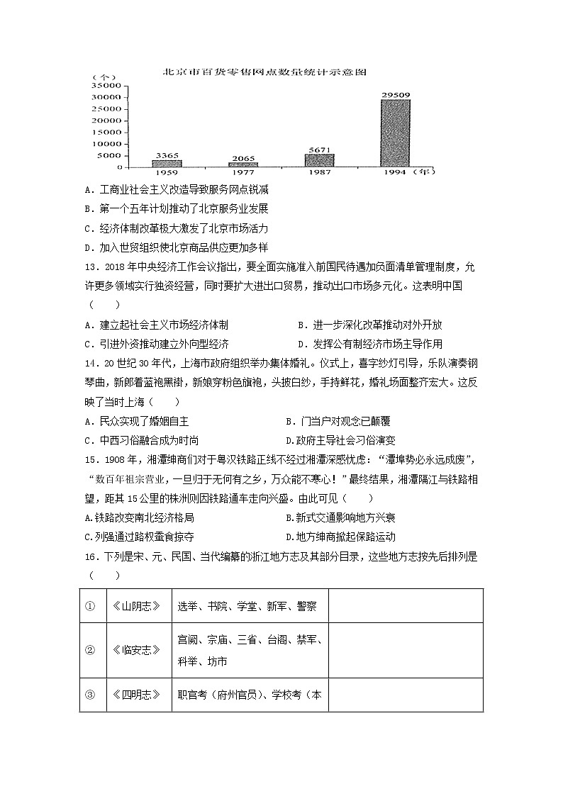 【历史】新疆博尔塔拉蒙古自治州第五师高级中学2019-2020学年高二第二学期期中考试试卷（解析版）第3页