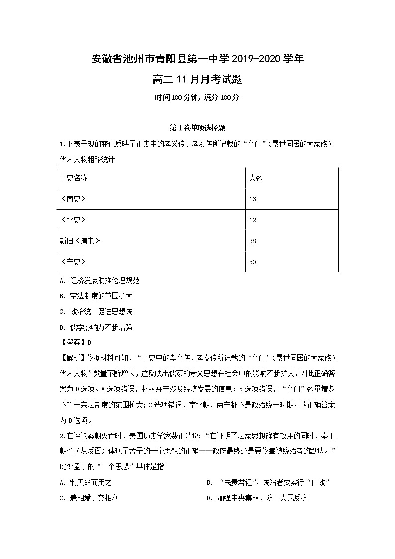 【历史】安徽省池州市青阳县第一中学2019-2020学年高二11月月考试题（解析版）01