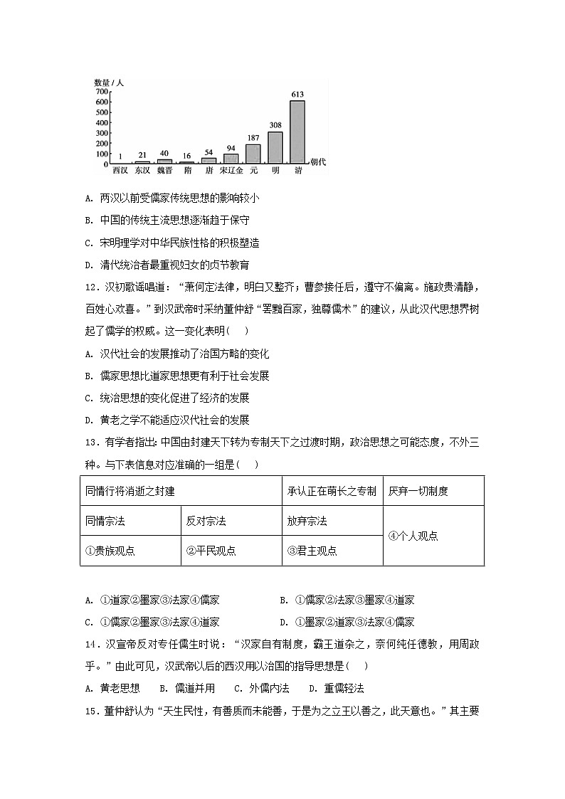 【历史】黑龙江省2019-2020学年高二上学期第一次月考试卷第3页
