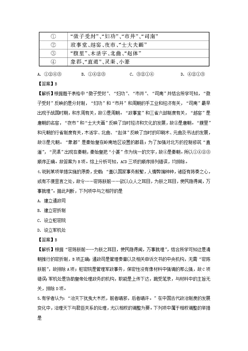 【历史】浙江省宁波诺丁汉大学附中2019-2020学年高二上学期期中考试学考试题（实验班）（解析版）02