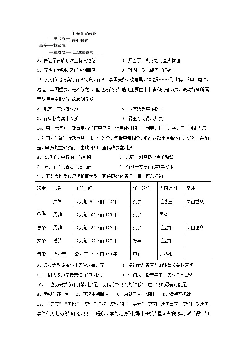 【历史】吉林省辽源市田家炳高级中学2019-2020学年高二下学期期中考试试题03