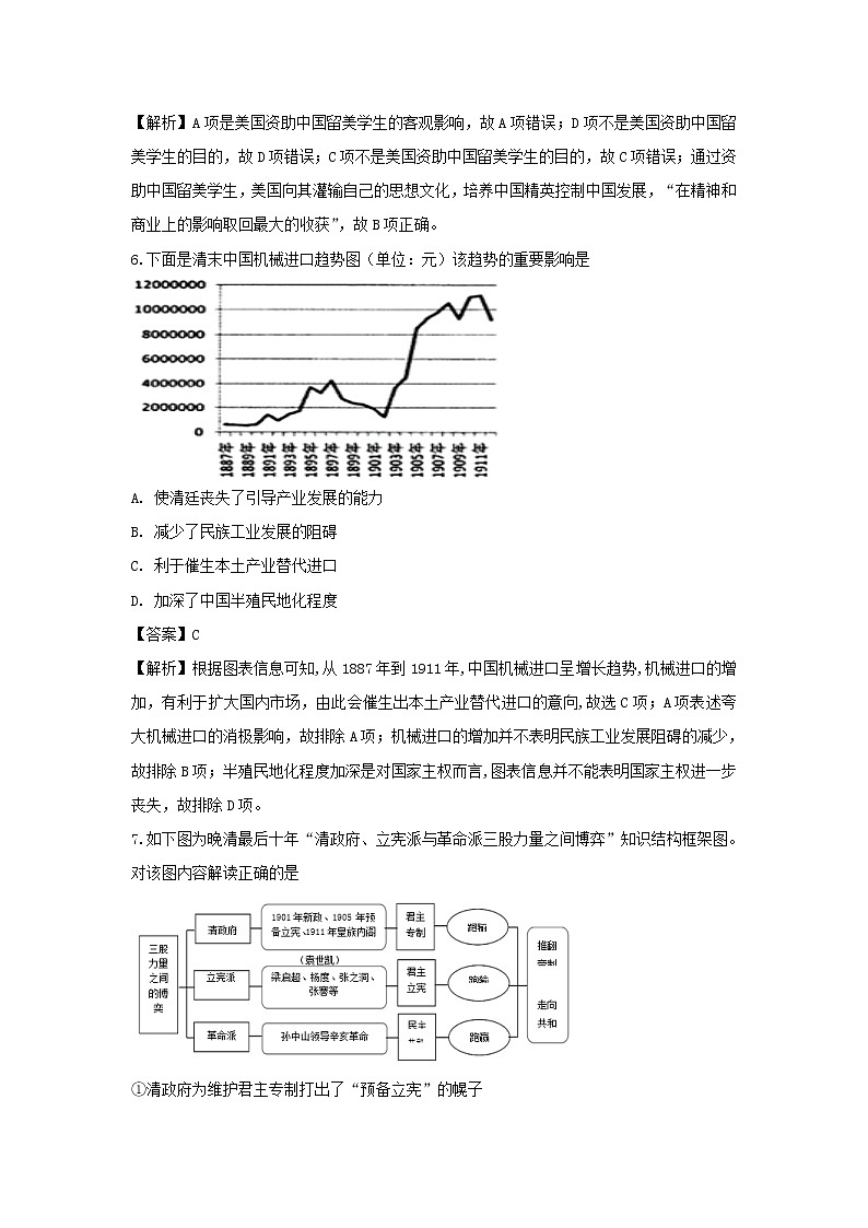 【历史】宁夏银川一中2019-2020学年高二下学期期中考试试题（解析版）03