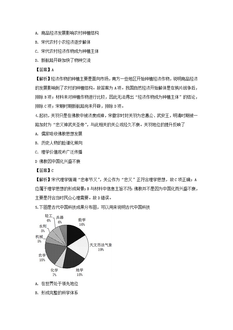 【历史】广东省汕头市金山中学2019-2020学年高二上学期期中考试试题（解析版）02