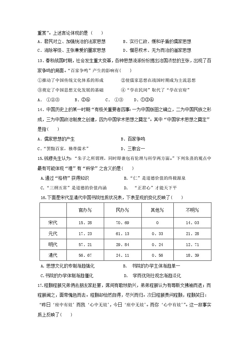 【历史】河南省商丘市第一高级中学2019-2020学年高二第一学期期中考试试卷03
