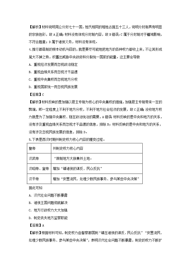 【历史】宁夏吴忠市青铜峡市高级中学2019-2020学年高二上学期期中考试考试题（解析版）02