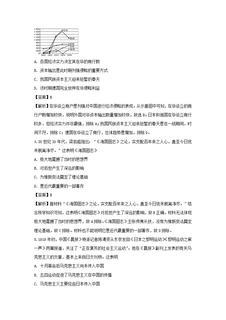 【历史】四川省泸州市泸县第五中学2019-2020学年高二上学期期中考试试题（解析版）第2页