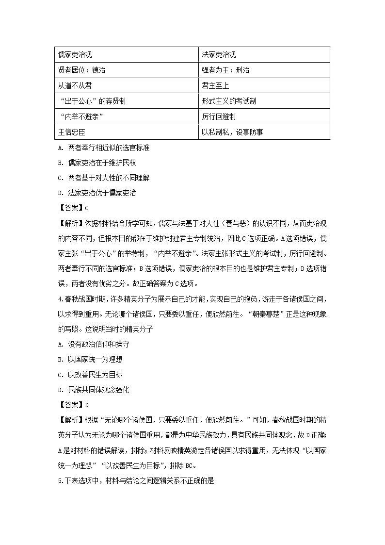 【历史】湖南省常德市2019-2020学年高二上学期期末考试（选考）试题（解析版）02