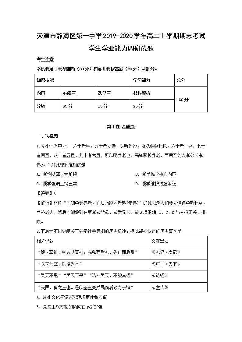 【历史】天津市静海区第一中学2019-2020学年高二上学期期末考试学生学业能力调研试题（解析版）01