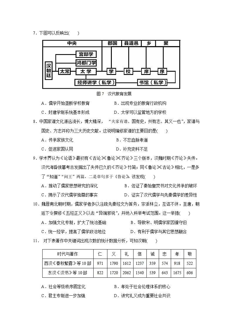 2018-2019学年福建省永春县第一中学高二10月月考历史试题 Word版02