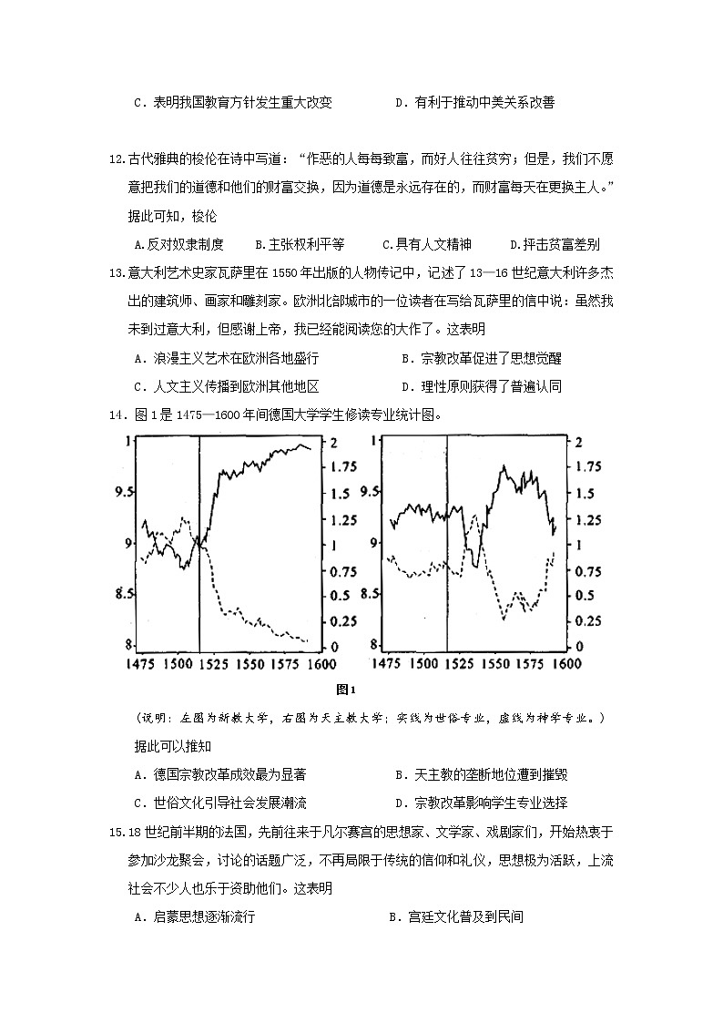 2018-2019学年福建省霞浦第一中学高二上学期第二次月考历史试题 Word版03
