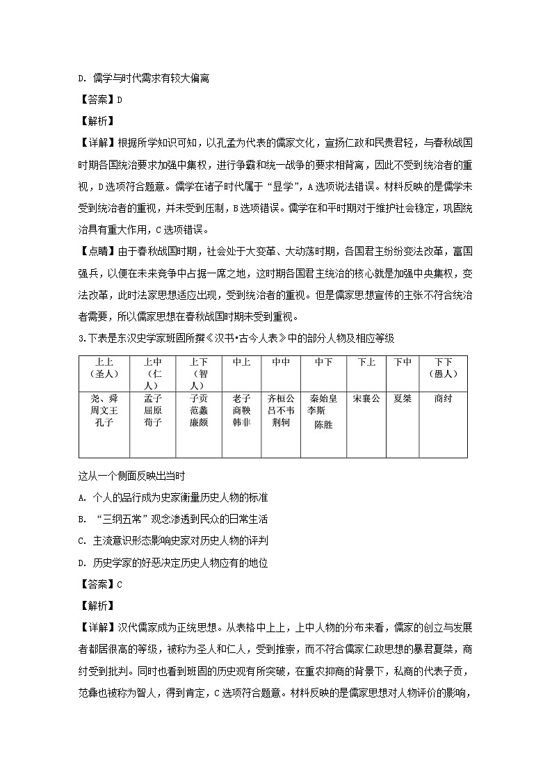 2018-2019学年福建省霞浦第一中学高二上学期第二次月考历史试题 解析版02