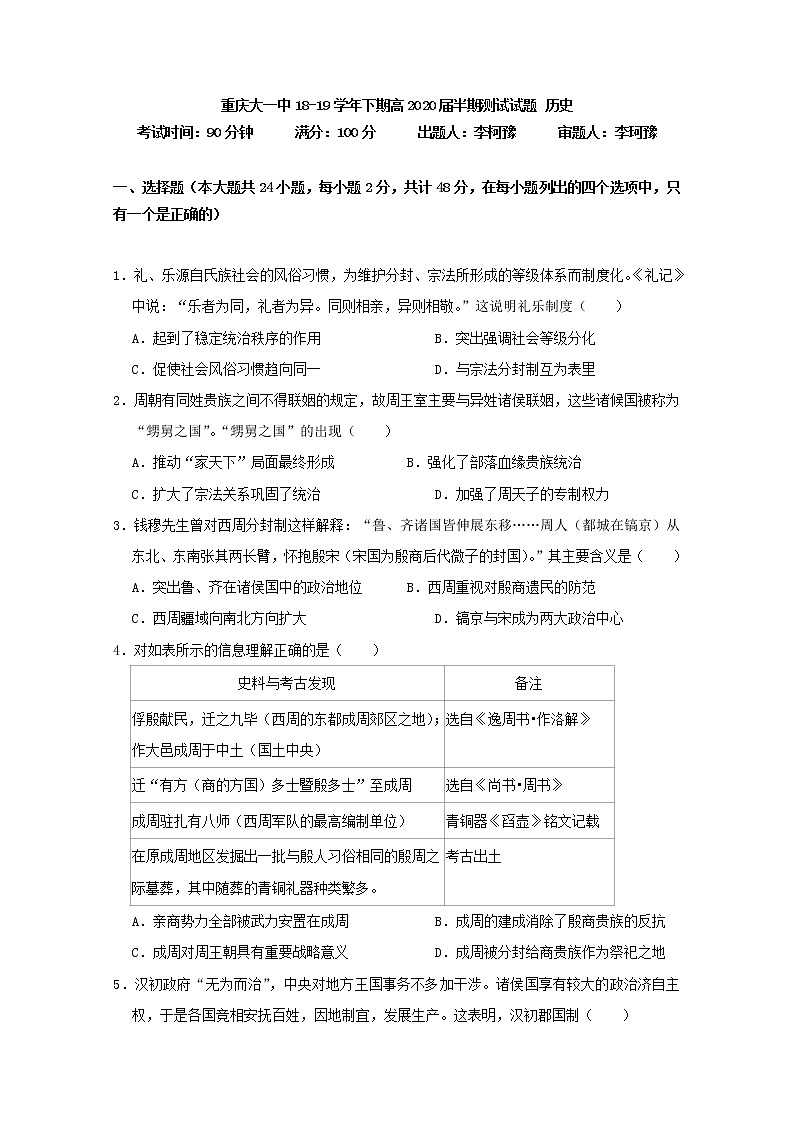 2018-2019学年重庆大学城第一中学校高二下学期期中考试历史试题 Word版第1页