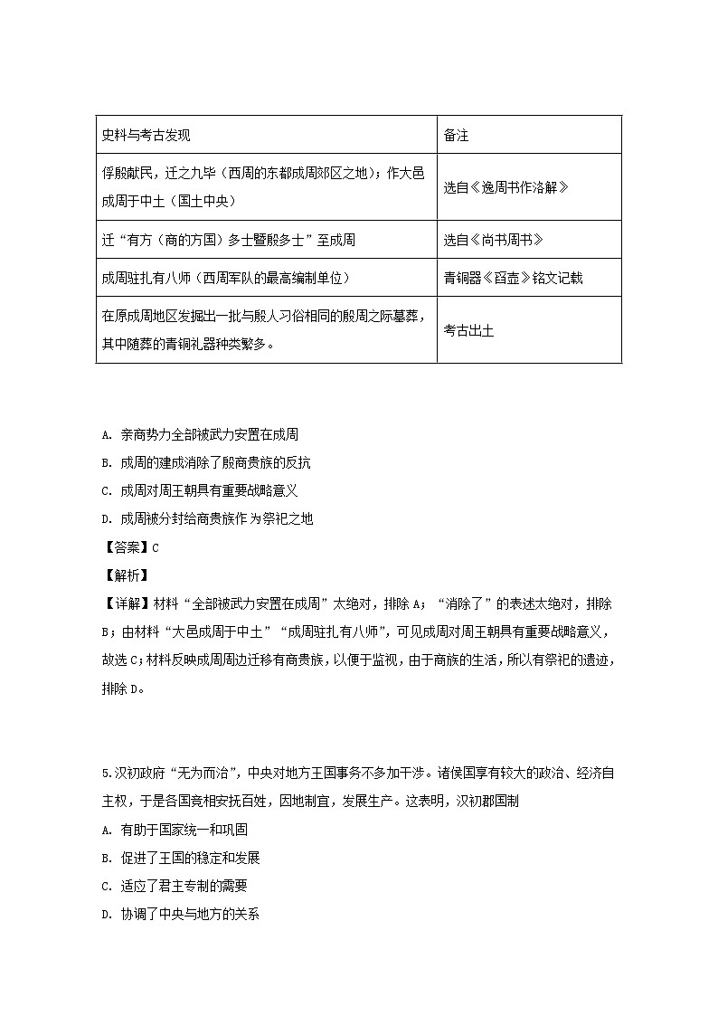 2018-2019学年重庆大学城第一中学校高二下学期期中考试历史试题 解析版第3页