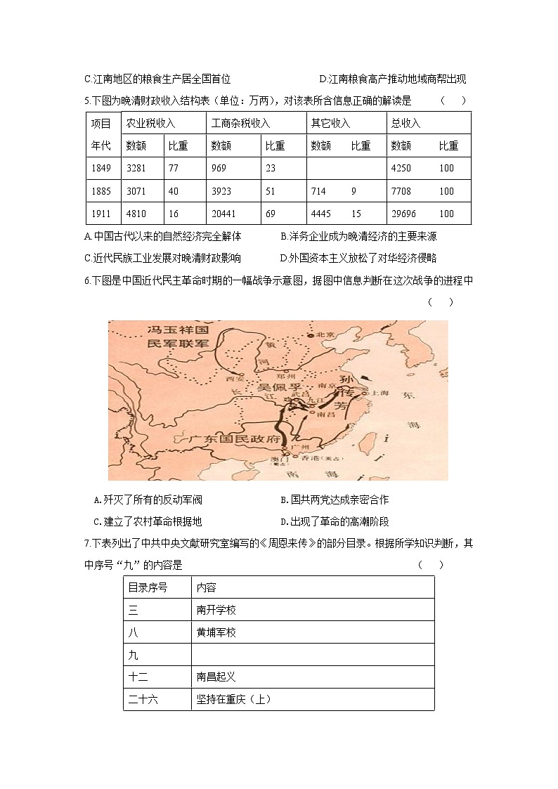 2018-2019学年江苏省苏州市第五中学高二下学期期中考试历史试题 Word版02