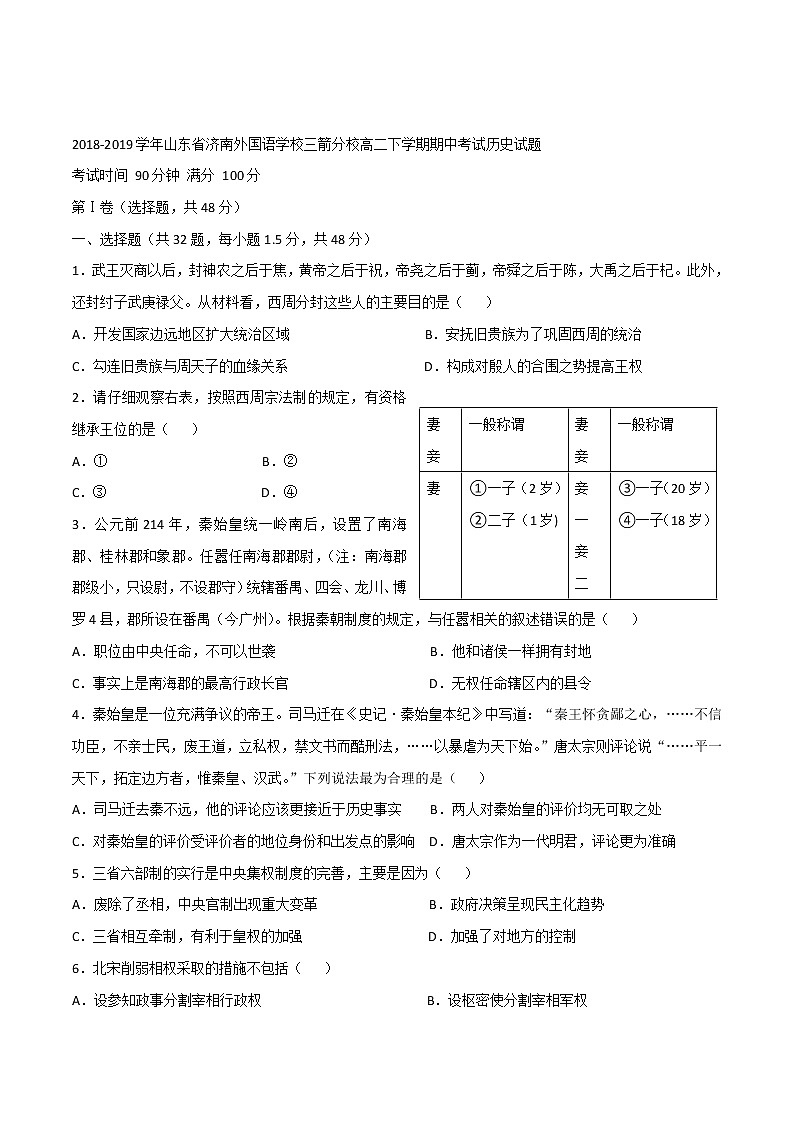 2018-2019学年山东省济南外国语学校三箭分校高二下学期期中考试历史试题 Word版01