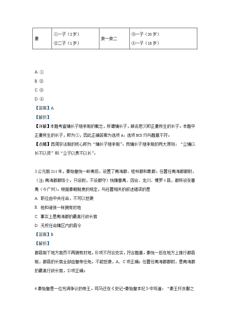 2018-2019学年山东省济南外国语学校三箭分校高二下学期期中考试历史试题 解析版第2页