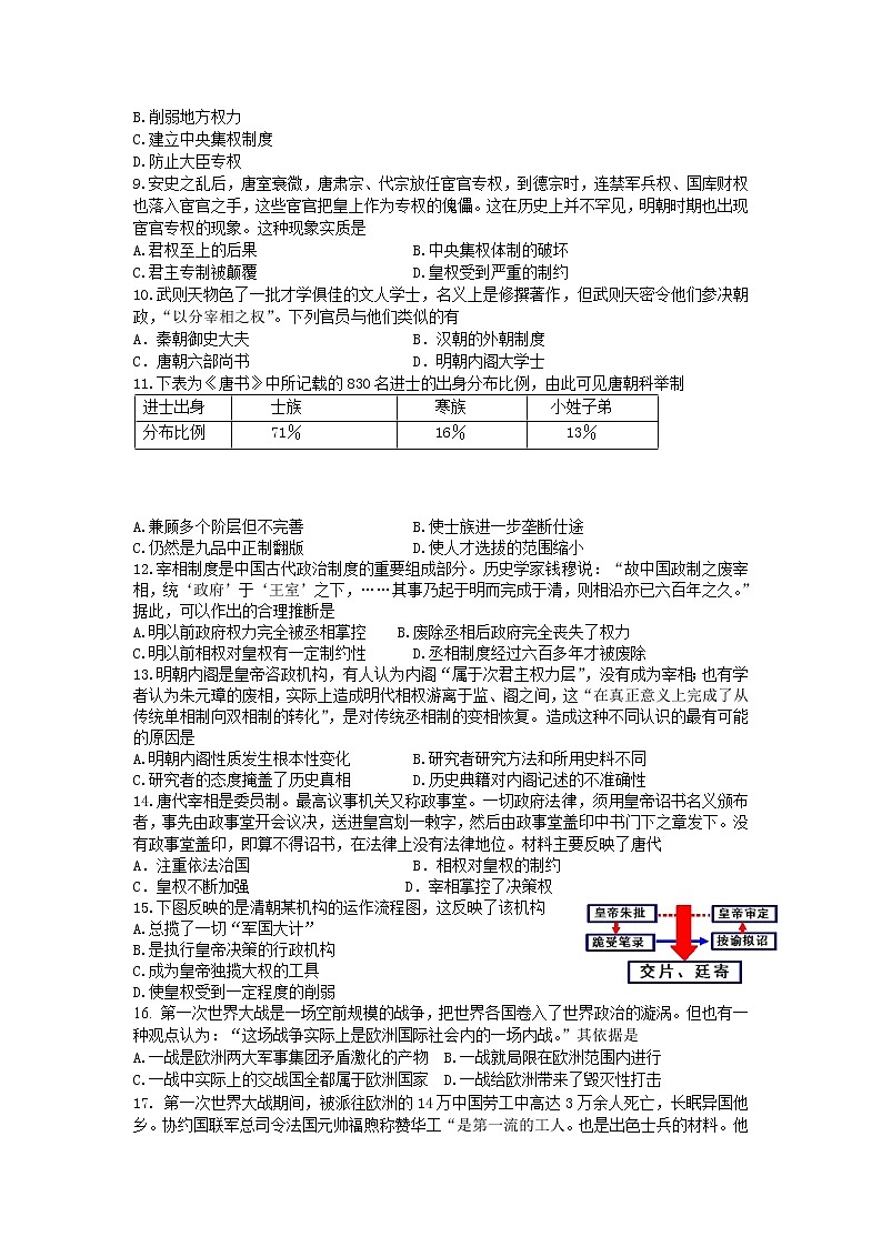 2018-2019学年山东省临沂市罗庄区高二下学期期中考试历史试题 Word版02