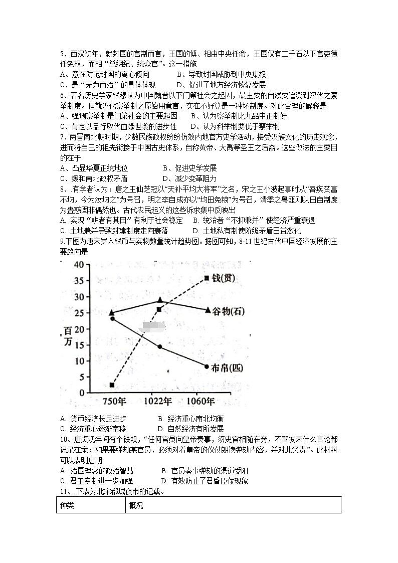 2018-2019学年四川省绵阳市江油中学高二下学期期中考试历史试题（word版）02