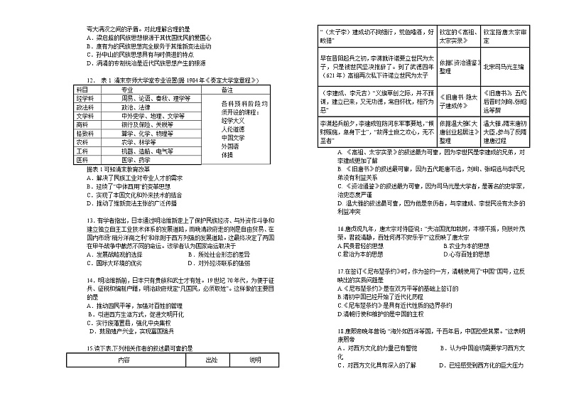 2018-2019学年河南省河南大学附属中学高二下学期期中考试历史试题（解析版）02