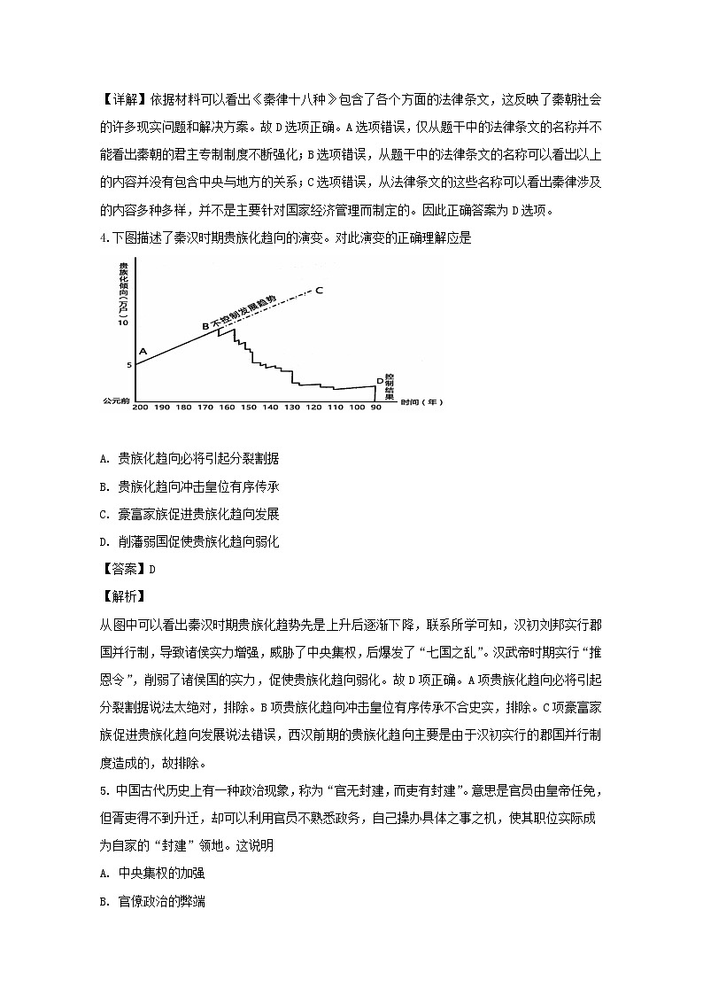 2018-2019学年河南省信阳第一高级中学高二下学期期中考试历史试题 解析版03