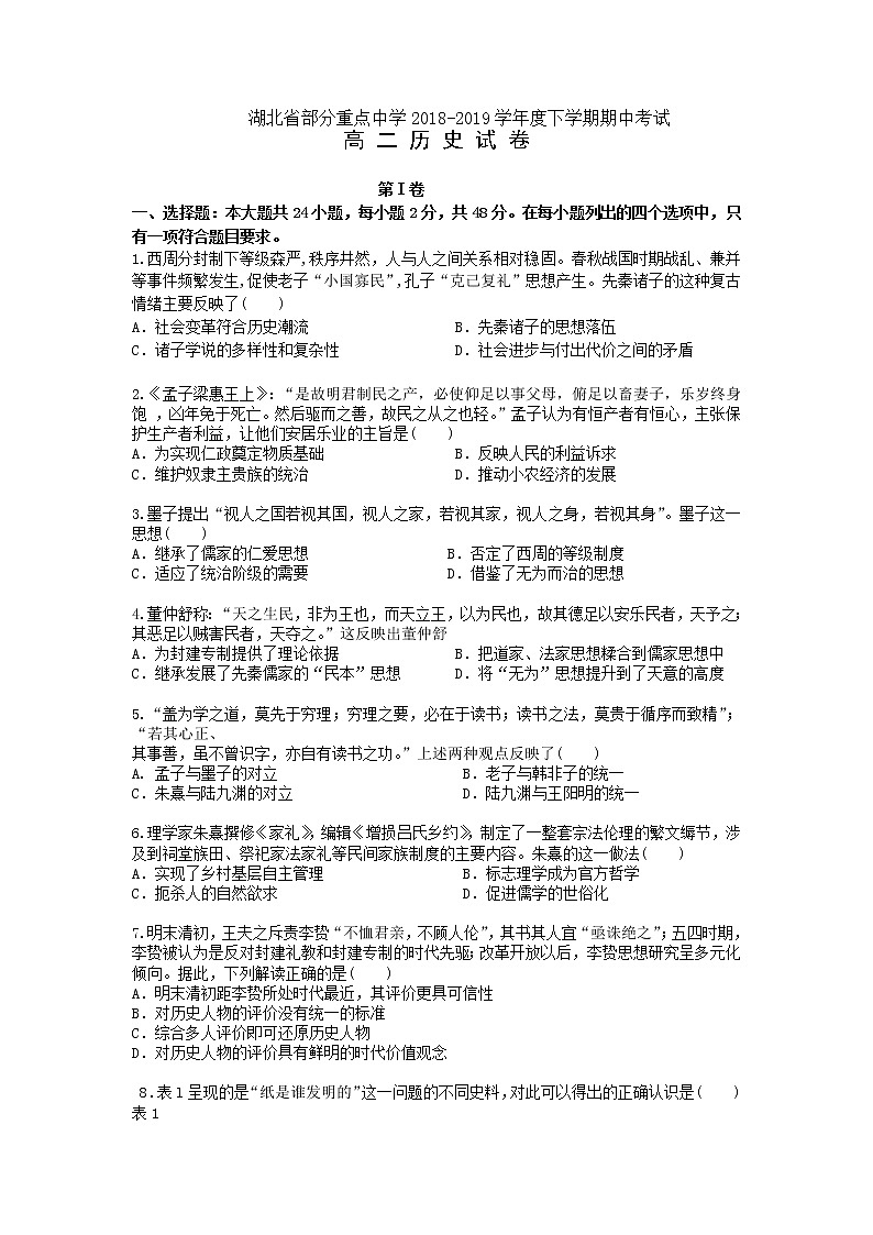 2018-2019学年湖北省部分重点中学高二下学期期中考试历史试题（Word版）第1页
