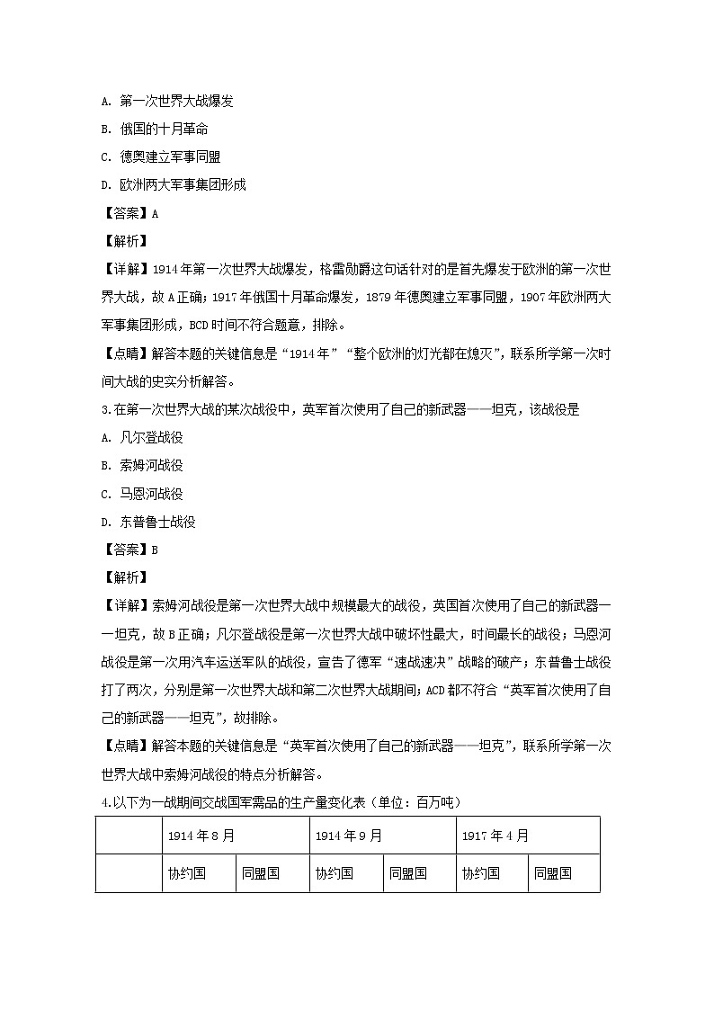 2018-2019学年浙江省杭州市八校联盟高二上学期期中考试历史试题 解析版02