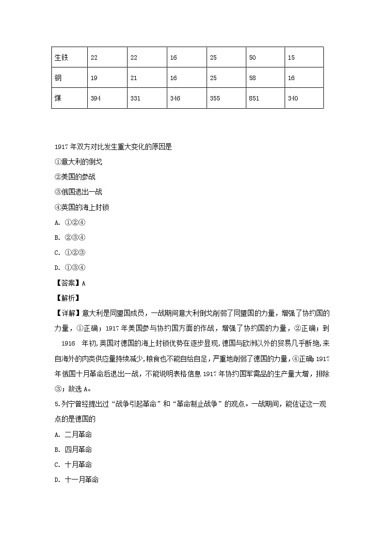 2018-2019学年浙江省杭州市八校联盟高二上学期期中考试历史试题 解析版03