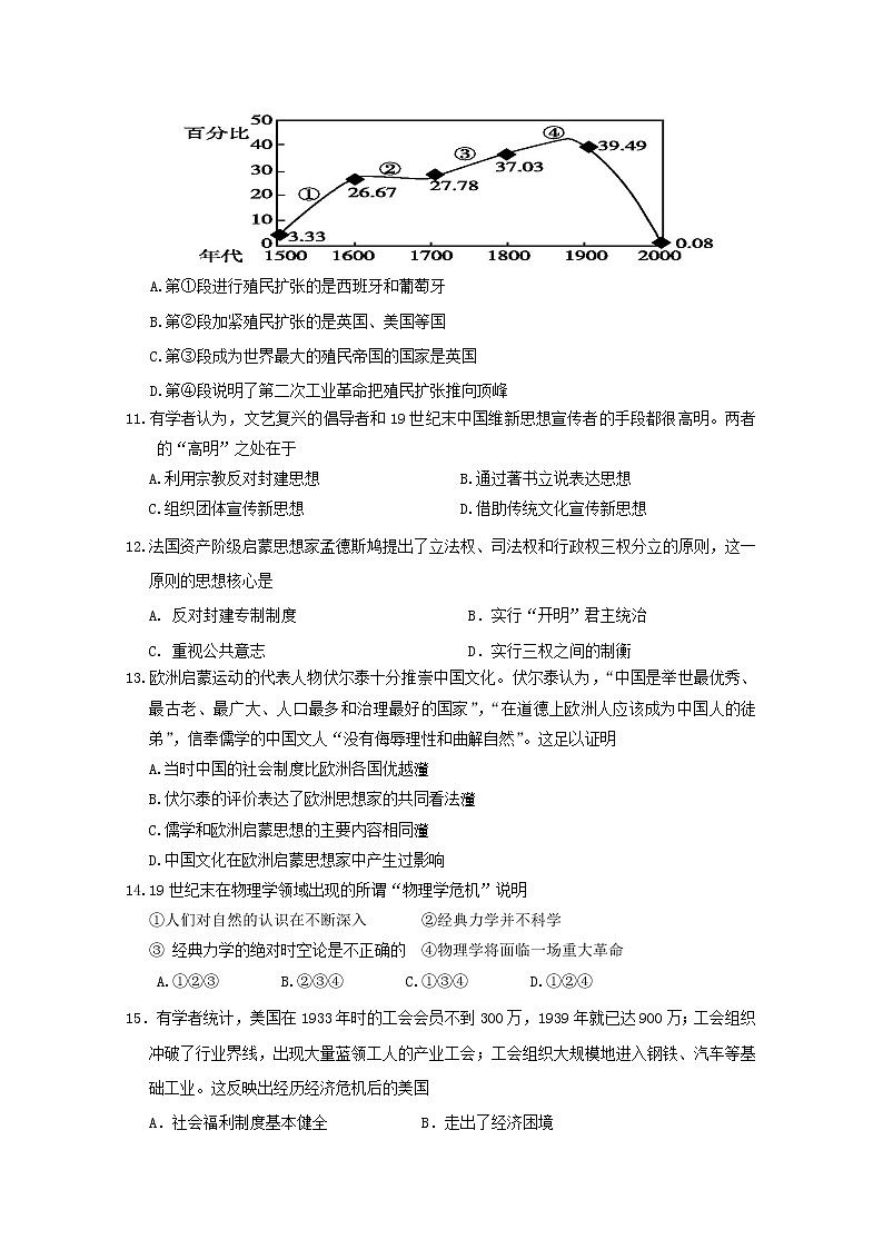 2018-2019学年浙江省嘉兴市第一中学高二上学期期中考试历史试题 Word版第3页