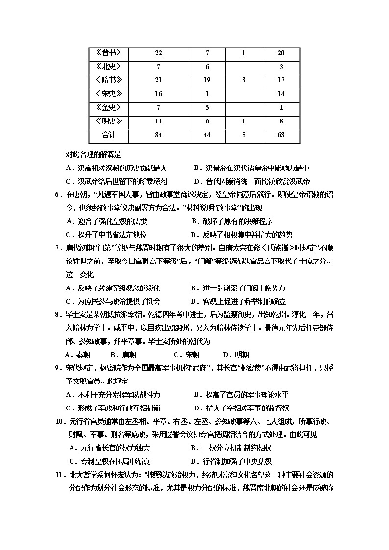2018-2019学年宁夏银川一中高二上学期期中考试期中历史试题 Word版第2页