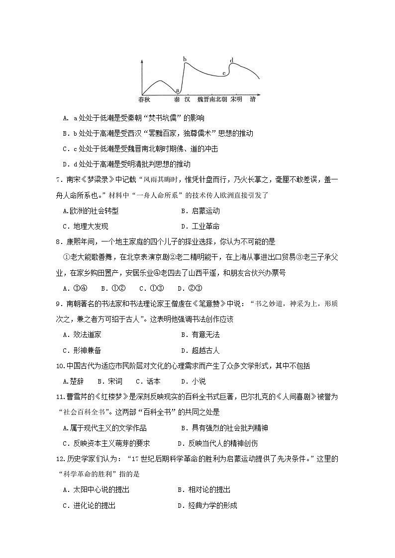 2018-2019学年山东省淄博市淄川中学高二上学期期中考试历史试题 Word版02