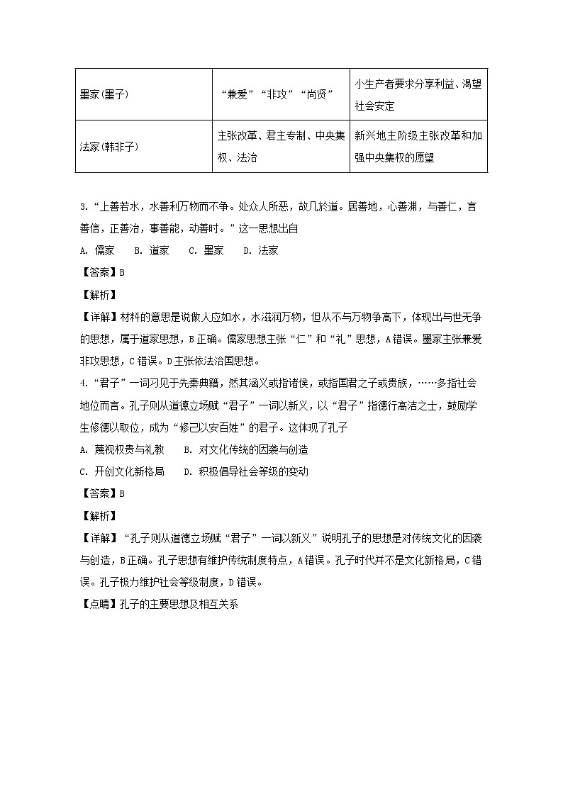 2018-2019学年黑龙江省哈尔滨市第三中学校高二上学期期中考试历史（文）试题 解析版02