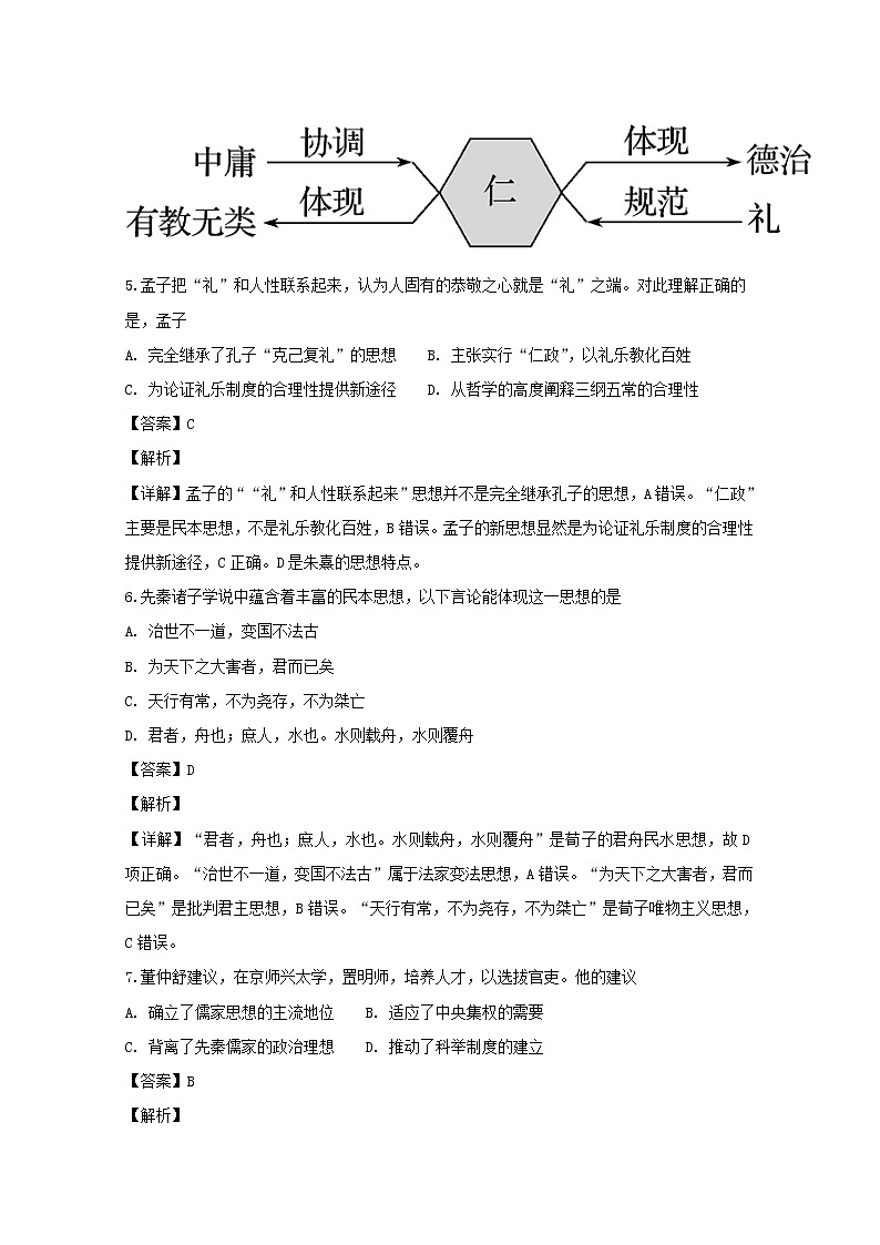 2018-2019学年黑龙江省哈尔滨市第三中学校高二上学期期中考试历史（文）试题 解析版03