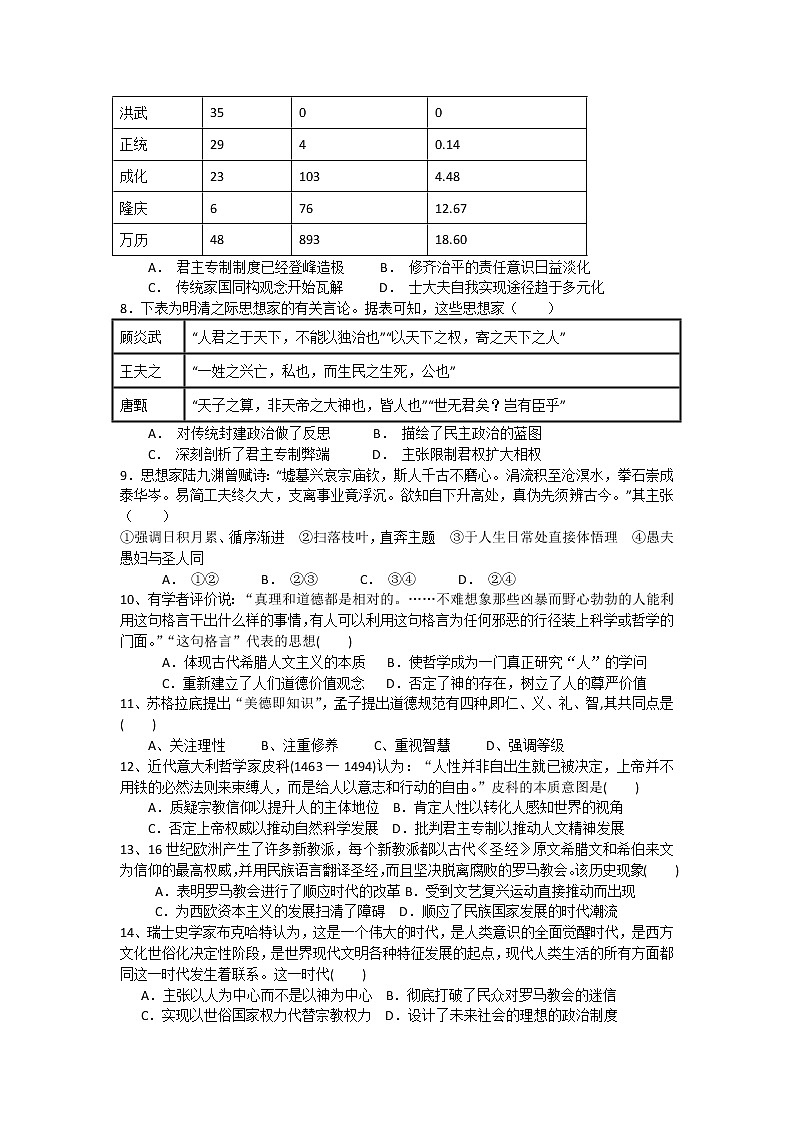 2018-2019学年安徽省黄山市屯溪第一中学高二上学期期中考试历史（文）试题 Word版02