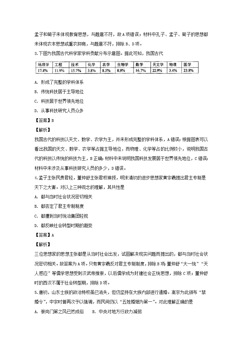 2018-2019学年福建省东山县第二中学高二上学期期中考试历史试题 解析版第2页