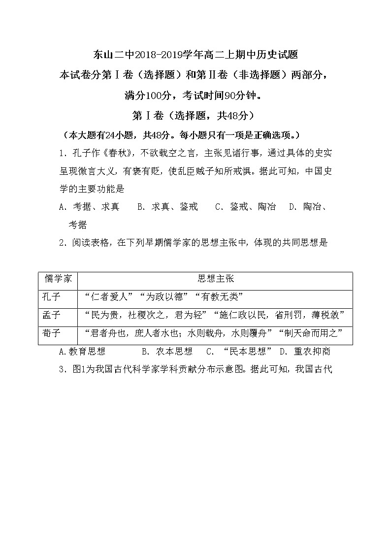 2018-2019学年福建省东山县第二中学高二上学期期中考试历史试题 Word版01
